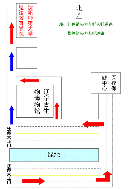 路线图